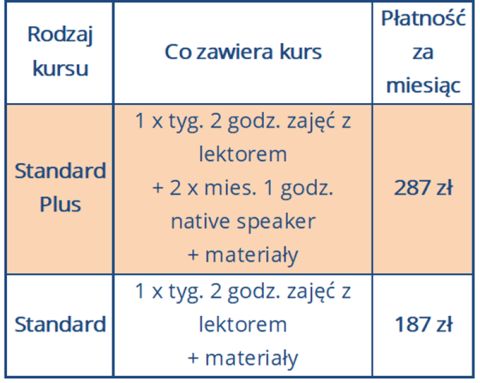 CENNIK KURSÓW NA STRONĘ_DZIECI_V2